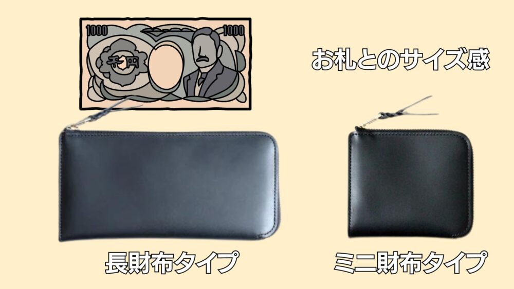  L字ファスナー財布とお札のサイズ感画像
